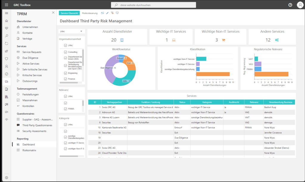 reporting-dashboard-third-party-risk-management-1024x612