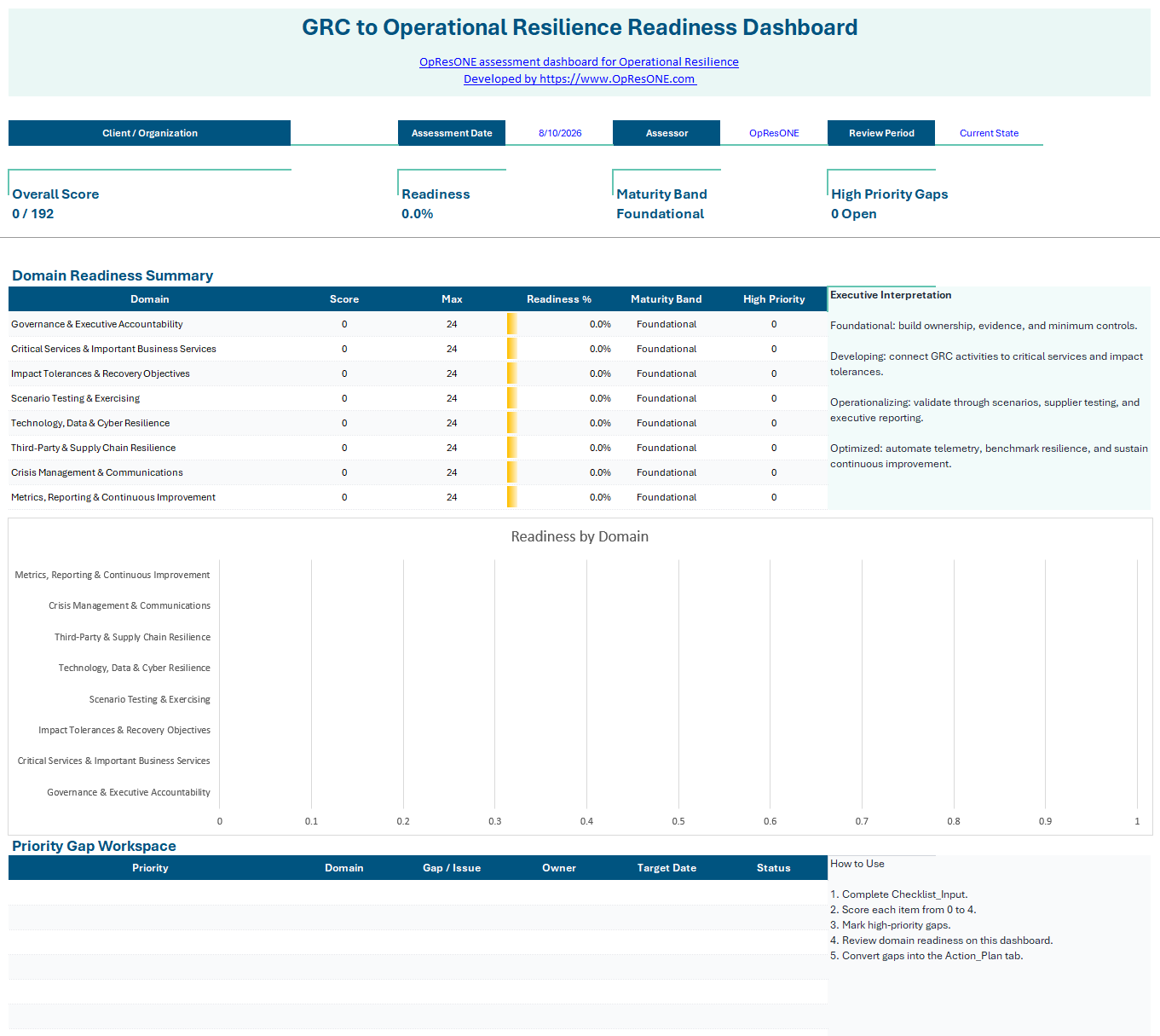 grc-to-resilience-checklist-cover